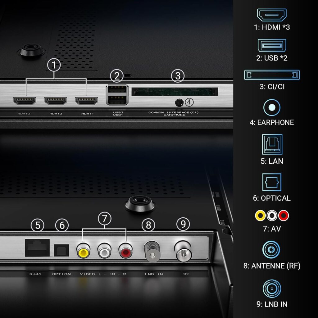 LG 43" Smart TV - 4K UHD, webOS, HDR10, Gaming Ready - Image 6