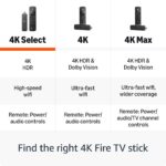 Amazon Fire TV Stick 4K Select - 8GB, Alexa, WiFi5, HDMI - Image 2