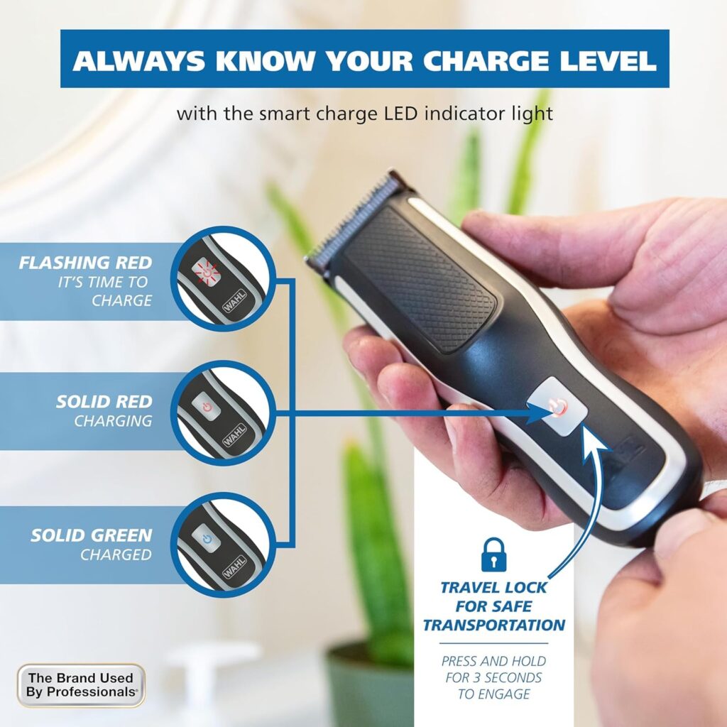 Wahl Multi-Cut Pro Clipper - Rechargeable, 21-Piece Kit - Image 6