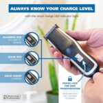 Wahl Multi-Cut Pro Clipper - Rechargeable, 21-Piece Kit - Image 6