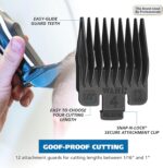 Wahl Multi-Cut Pro Clipper - Rechargeable, 21-Piece Kit - Image 9