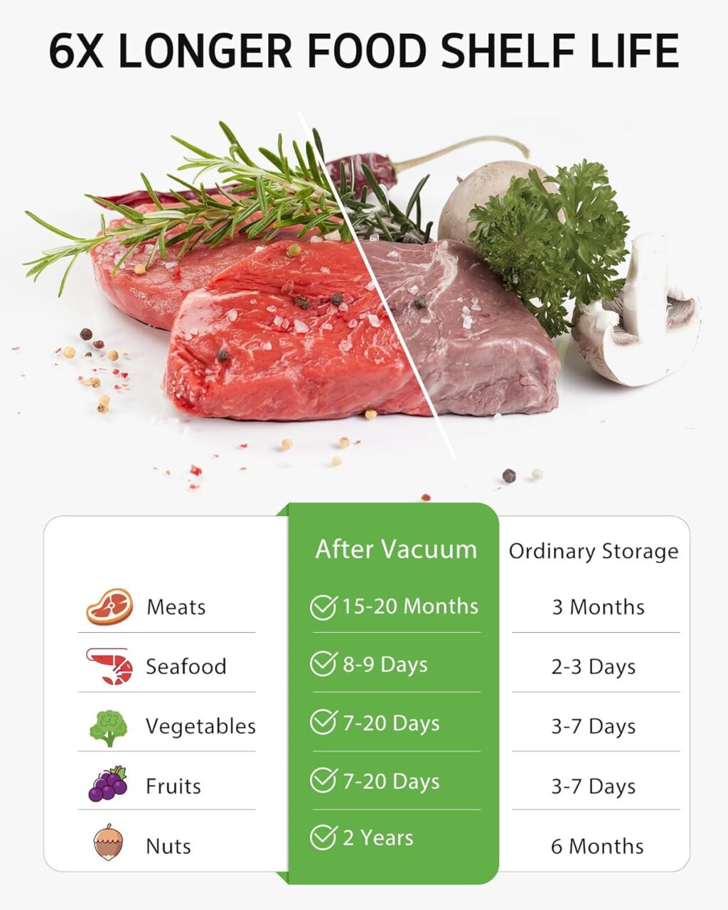 Vacuum Sealer Bag 26x34cm White Valve Zipper Food Storage - Image 6