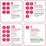 Singer Heavy Duty Sewing Machine 32-Stitch 1100SPM Metal Frame - Image 9